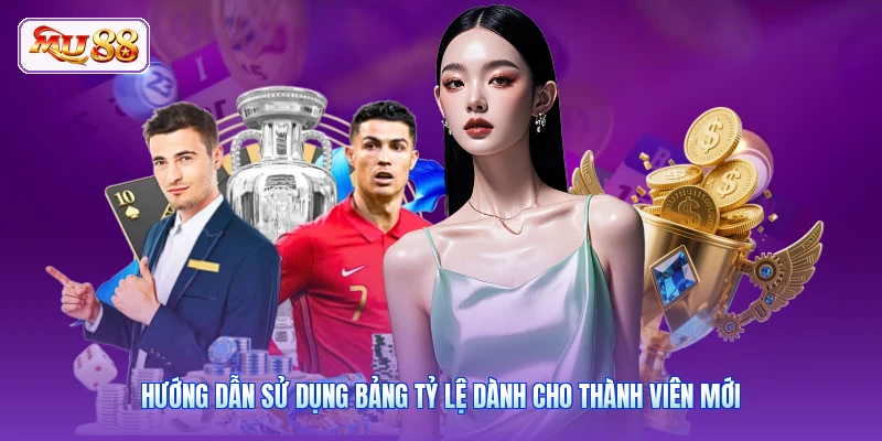 Hướng dẫn sử dụng bảng tỷ lệ dành cho thành viên mới